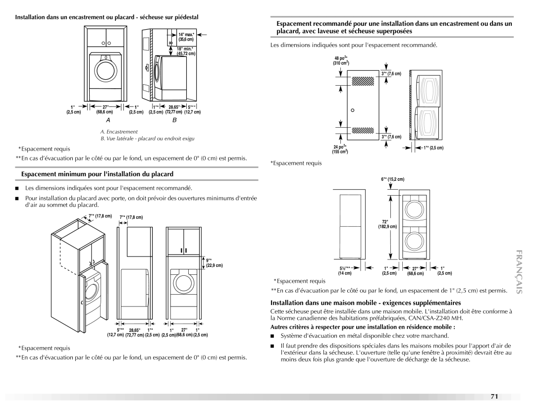 Maytag W10112937A manual Espacement minimum pour linstallation du placard 