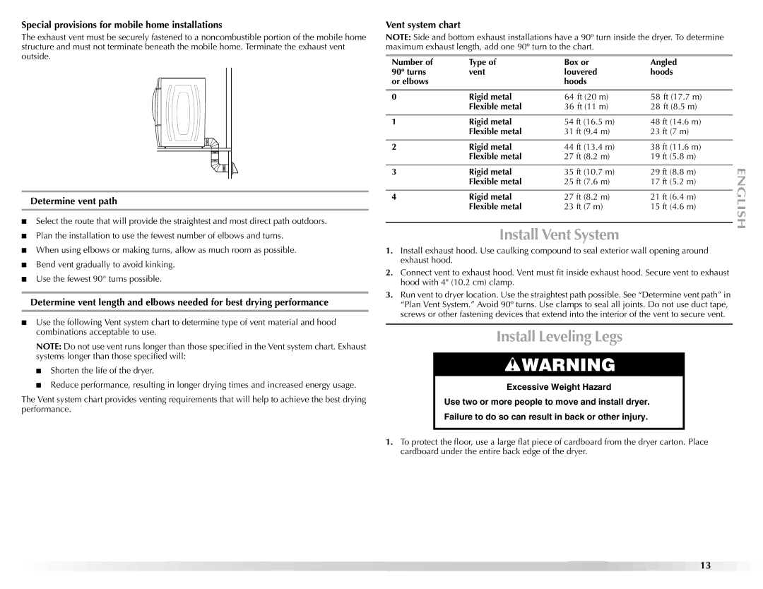 Maytag W10112943A manual Install Vent System, Install Leveling Legs, Special provisions for mobile home installations 