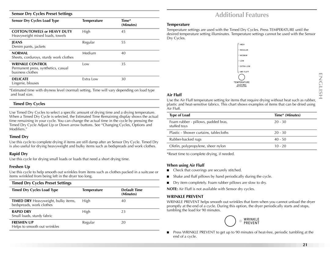 Maytag W10112943A manual Additional Features 