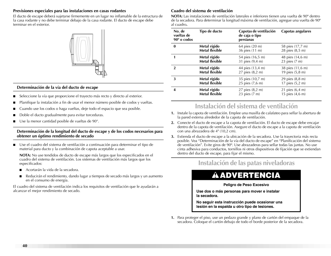 Maytag W10112943A manual Instalación del sistema de ventilación, Instalación de las patas niveladoras 