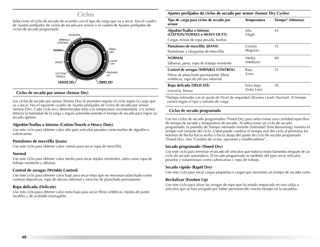 Maytag W10112943A manual Ciclos 