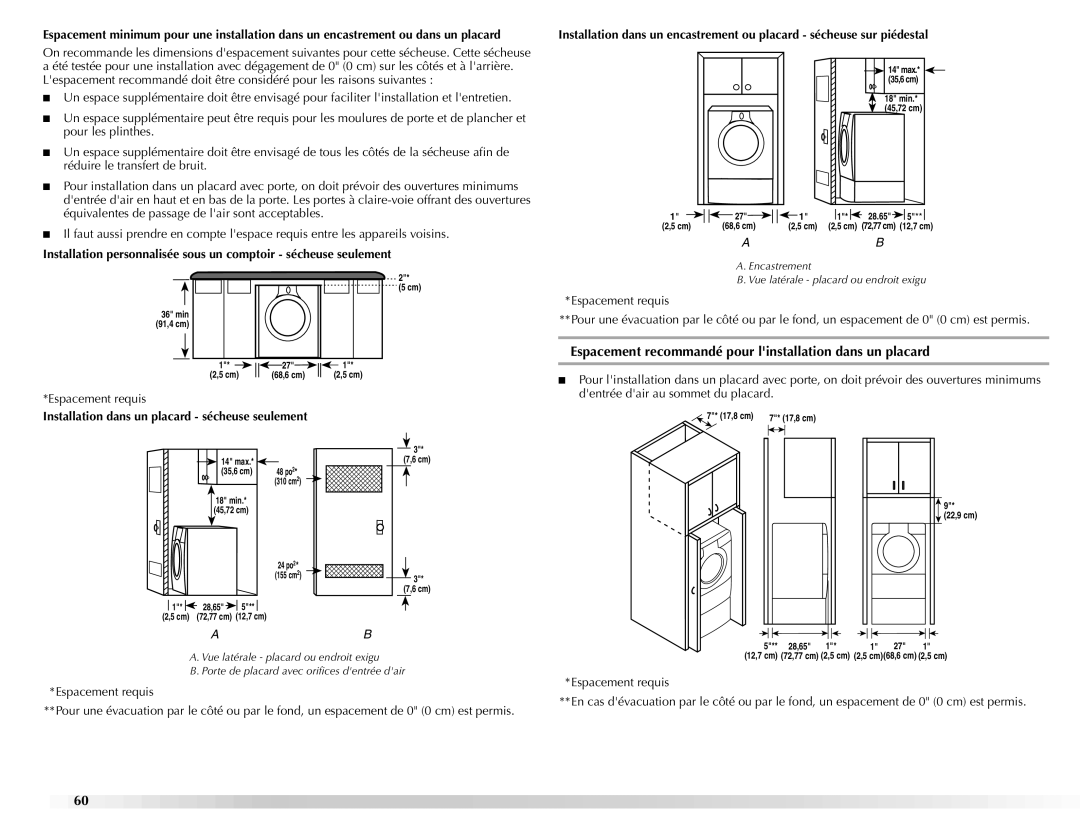 Maytag W10112943A manual Espacement recommandé pour linstallation dans un placard, Espacement requis 