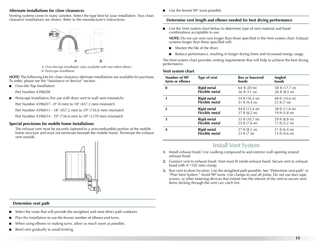 Maytag W10131619A Install Vent System, Alternate installations for close clearances, Vent system chart 