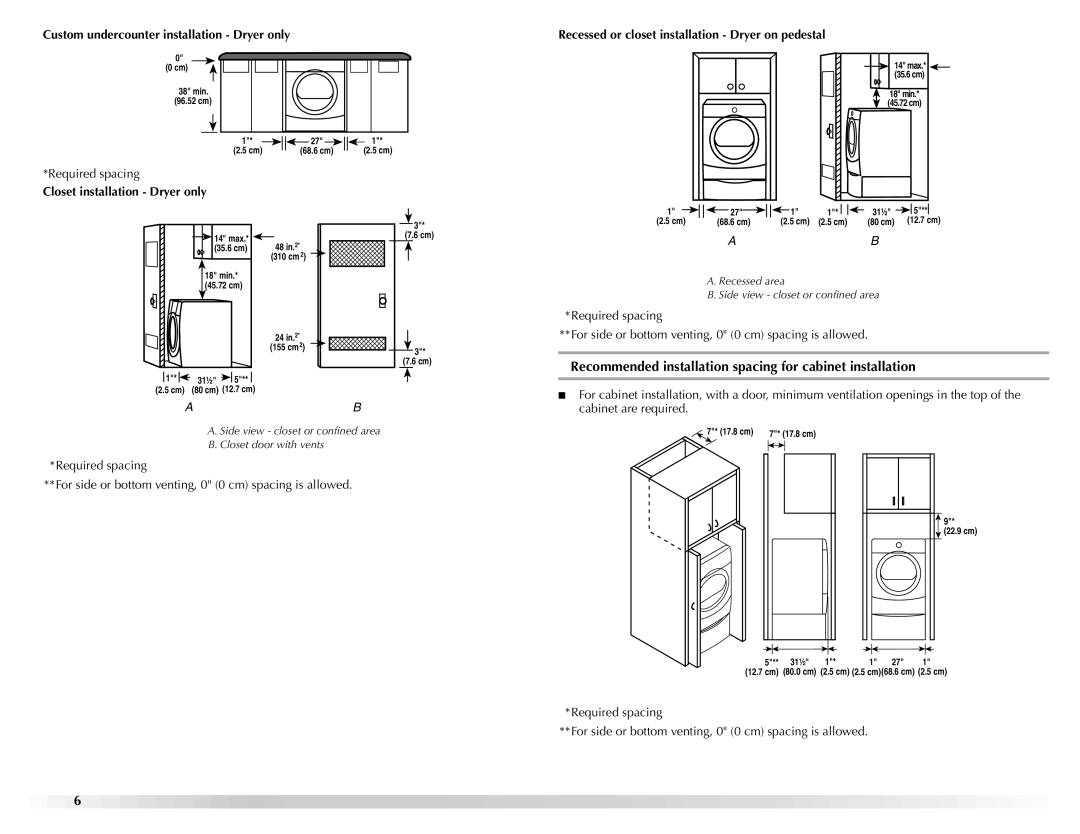 Maytag W10139629A Recommended installation spacing for cabinet installation, Custom undercounter installation Dryer only 