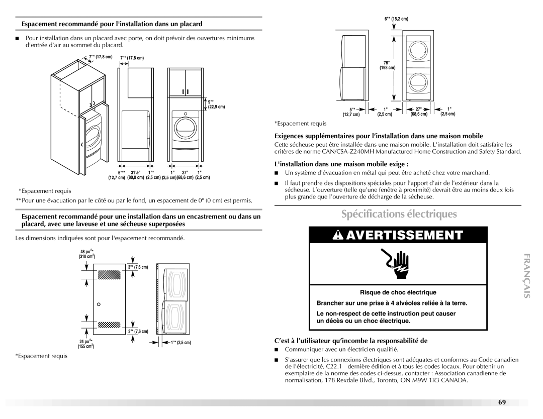 Maytag W10139629A manual Spécifications électriques, Espacement recommandé pour linstallation dans un placard 