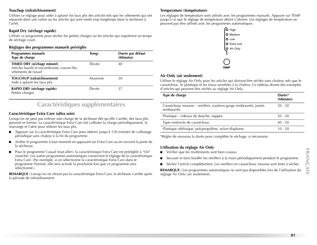 Maytag W10139629A manual Caractéristiques supplémentaires 