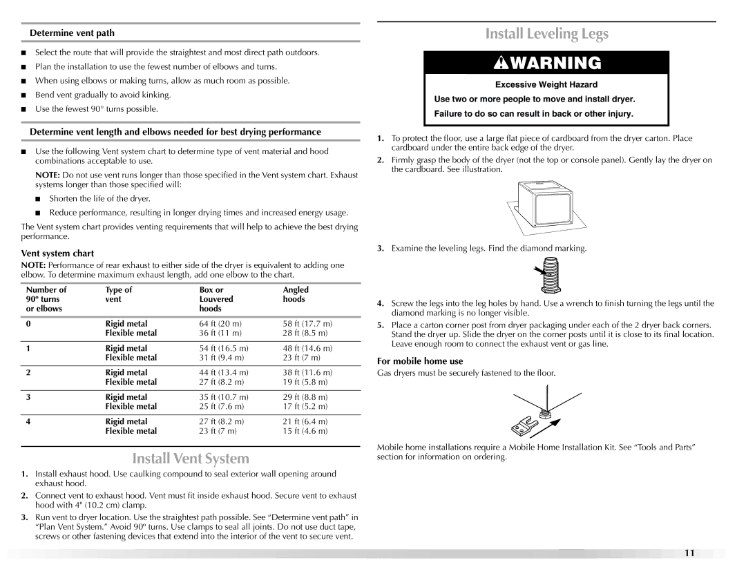 Maytag W10150661A Install Vent System, Install Leveling Legs, Determine vent path, Vent system chart, For mobile home use 