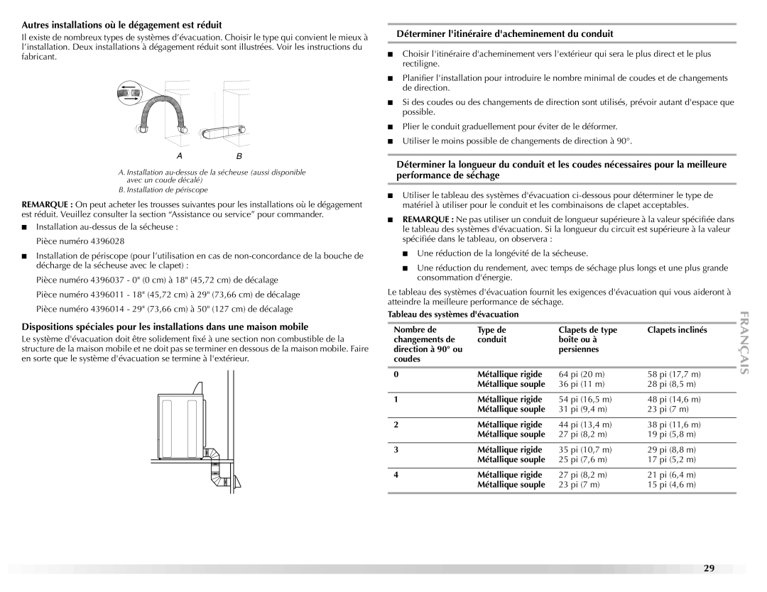 Maytag W10151609A manual Autres installations où le dégagement est réduit, Déterminer litinéraire dacheminement du conduit 