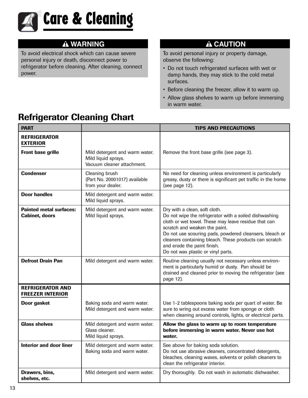 Maytag W10153840A Care & Cleaning, Refrigerator Cleaning Chart, Part Tips and Precautions Refrigerator Exterior 