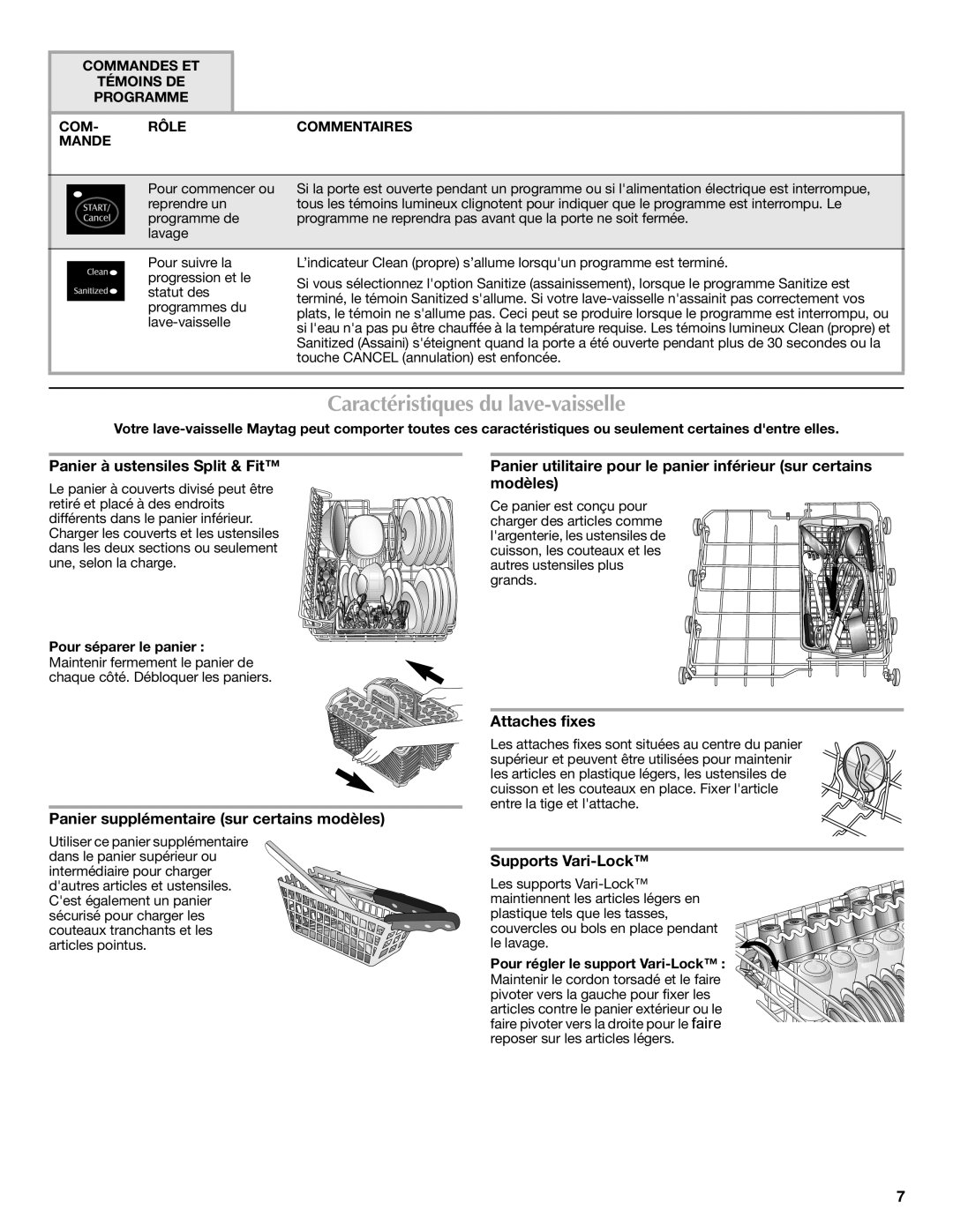 Maytag W10157789A Caractéristiques du lave-vaisselle, Panier à ustensiles Split & Fit, Attaches fixes, Supports Vari-Lock 