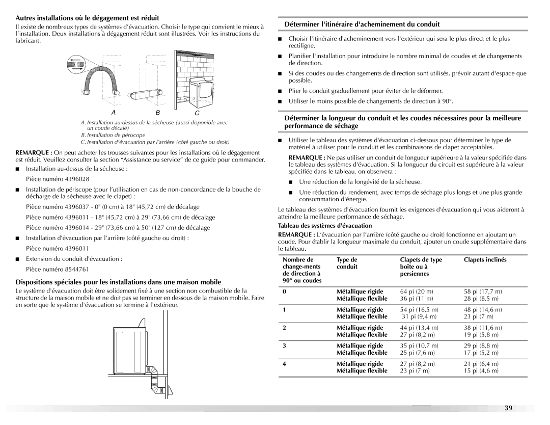 Maytag W10160251A manual Autres installations où le dégagement est réduit, Déterminer litinéraire dacheminement du conduit 