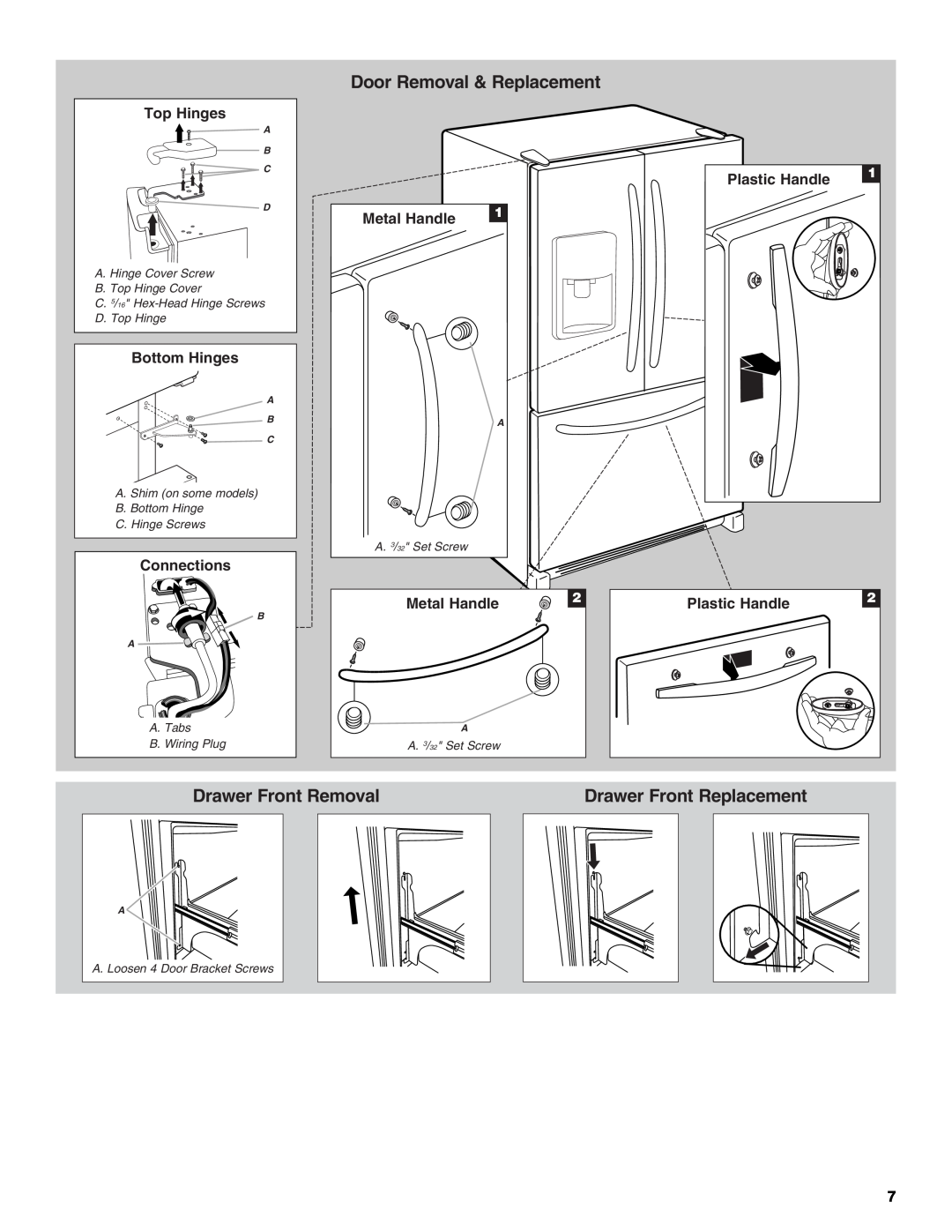 Maytag W10175477A Door Removal & Replacement, Drawer Front Removal, Drawer Front Replacement, Top Hinges, Bottom Hinges 