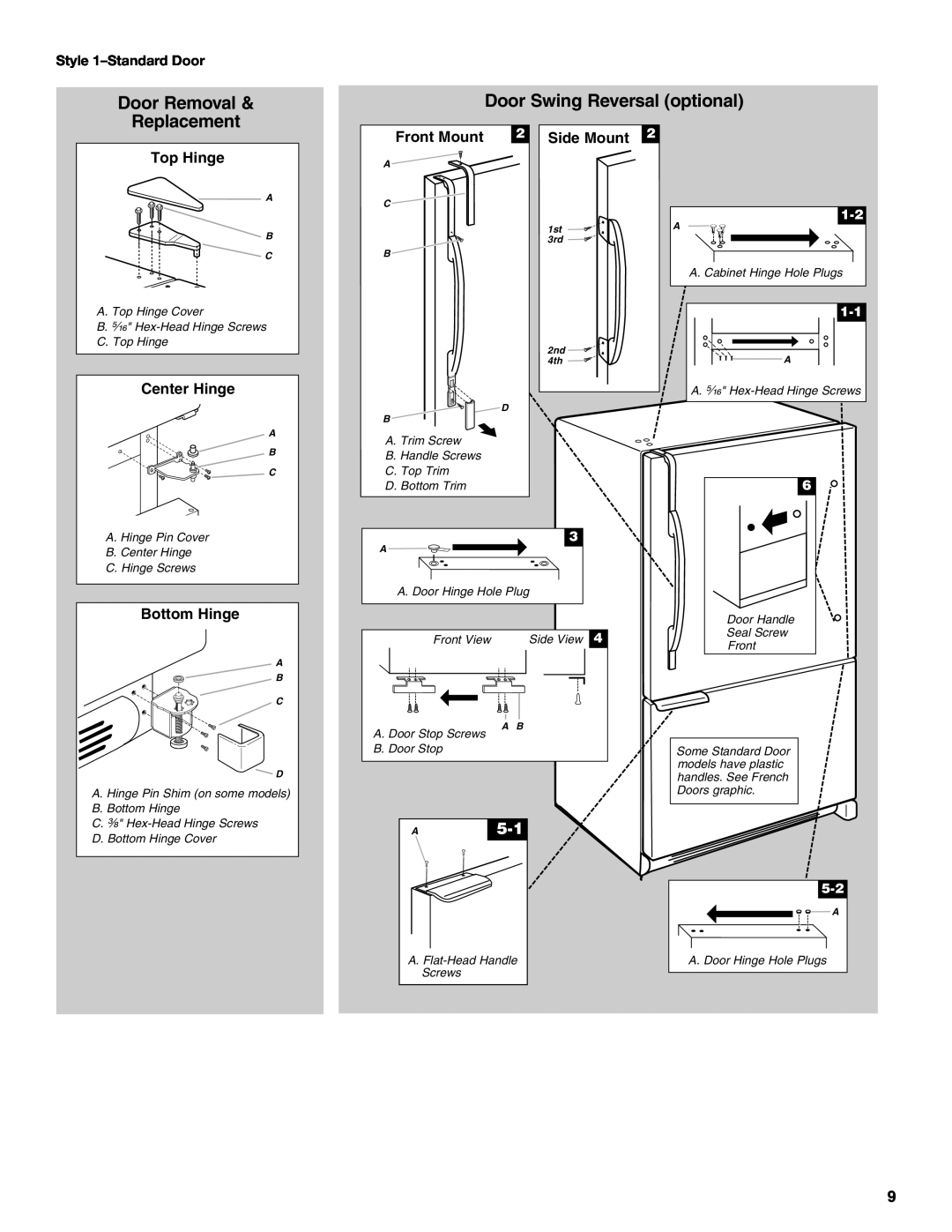 Maytag W10175446B manual Door Removal & Replacement, Door Swing Reversal optional, Top Hinge, Center Hinge, Bottom Hinge 
