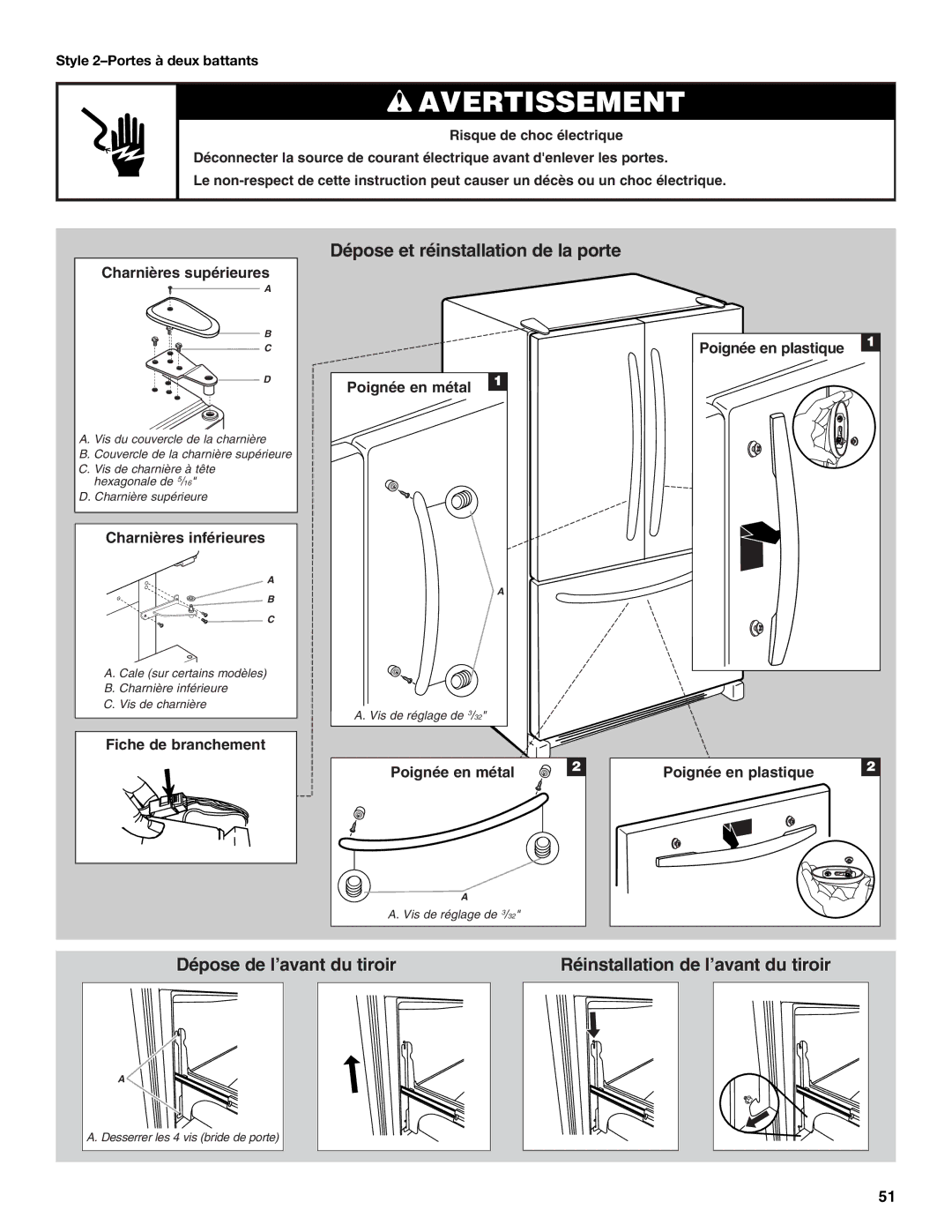 Maytag W10175486A installation instructions Charnières supérieures, Style 2-Portes à deux battants 