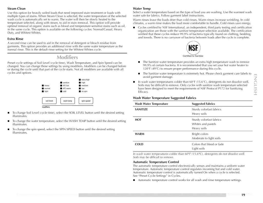 Maytag W10176966C manual Extra Rinse, Fabrics Wash Water Temperature Suggested 
