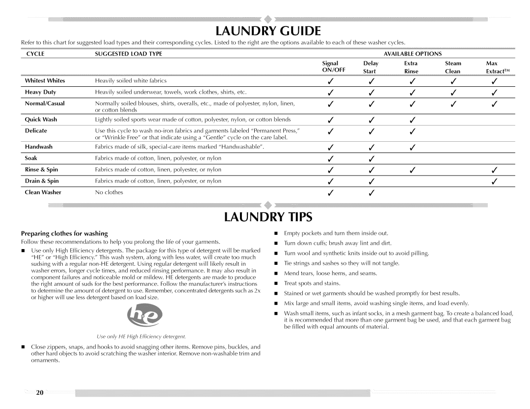 Maytag W10176966C manual Laundry Tips 