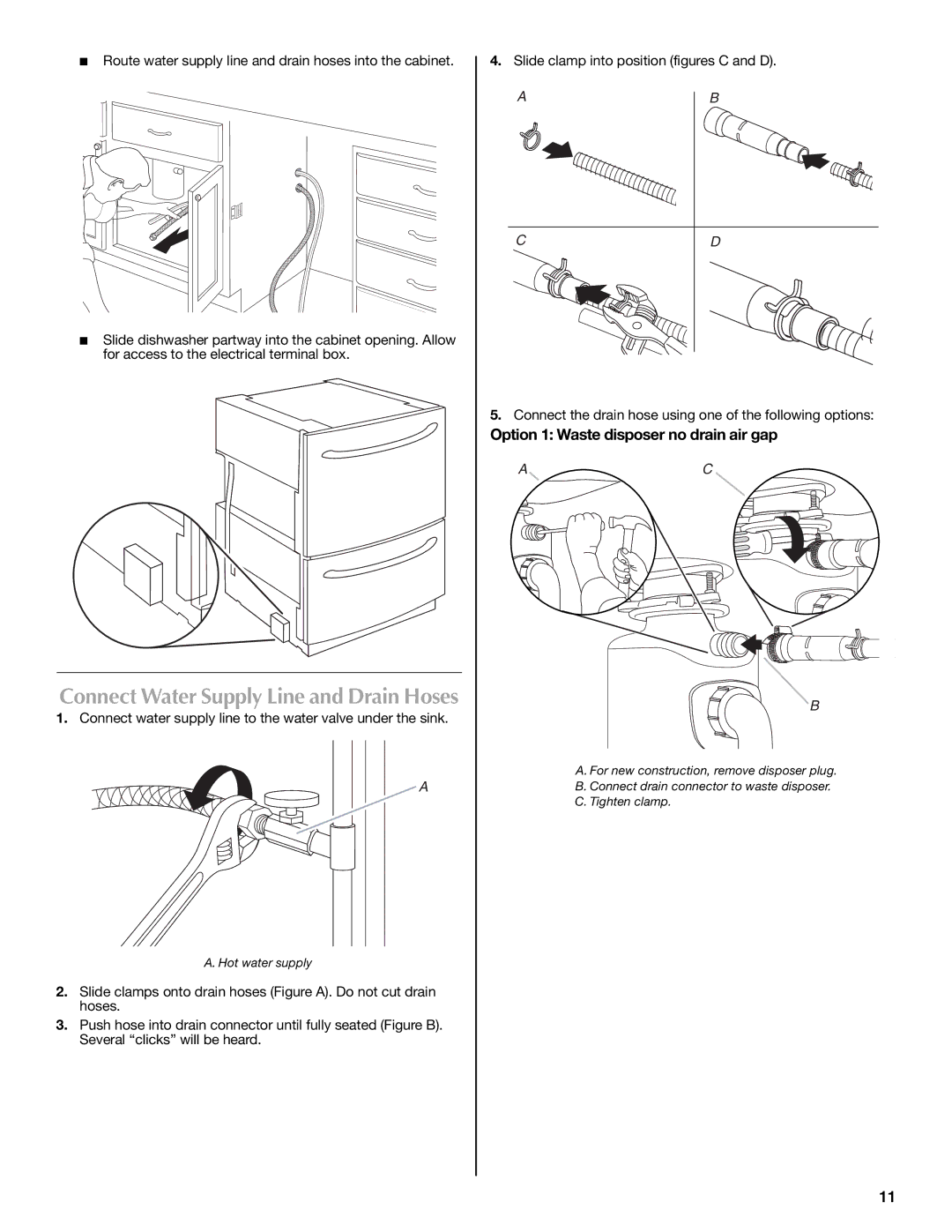 Maytag W10185071B Connect Water Supply Line and Drain Hoses, Option 1 Waste disposer no drain air gap 