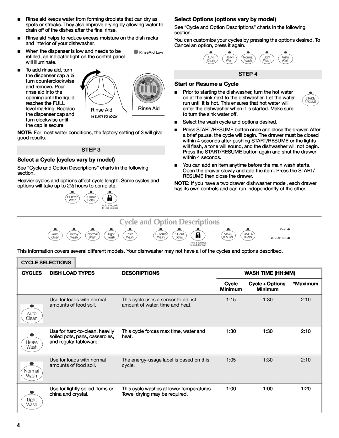 Maytag W10185072A Cycle and Option Descriptions, STEP Select a Cycle cycles vary by model, STEP Start or Resume a Cycle 