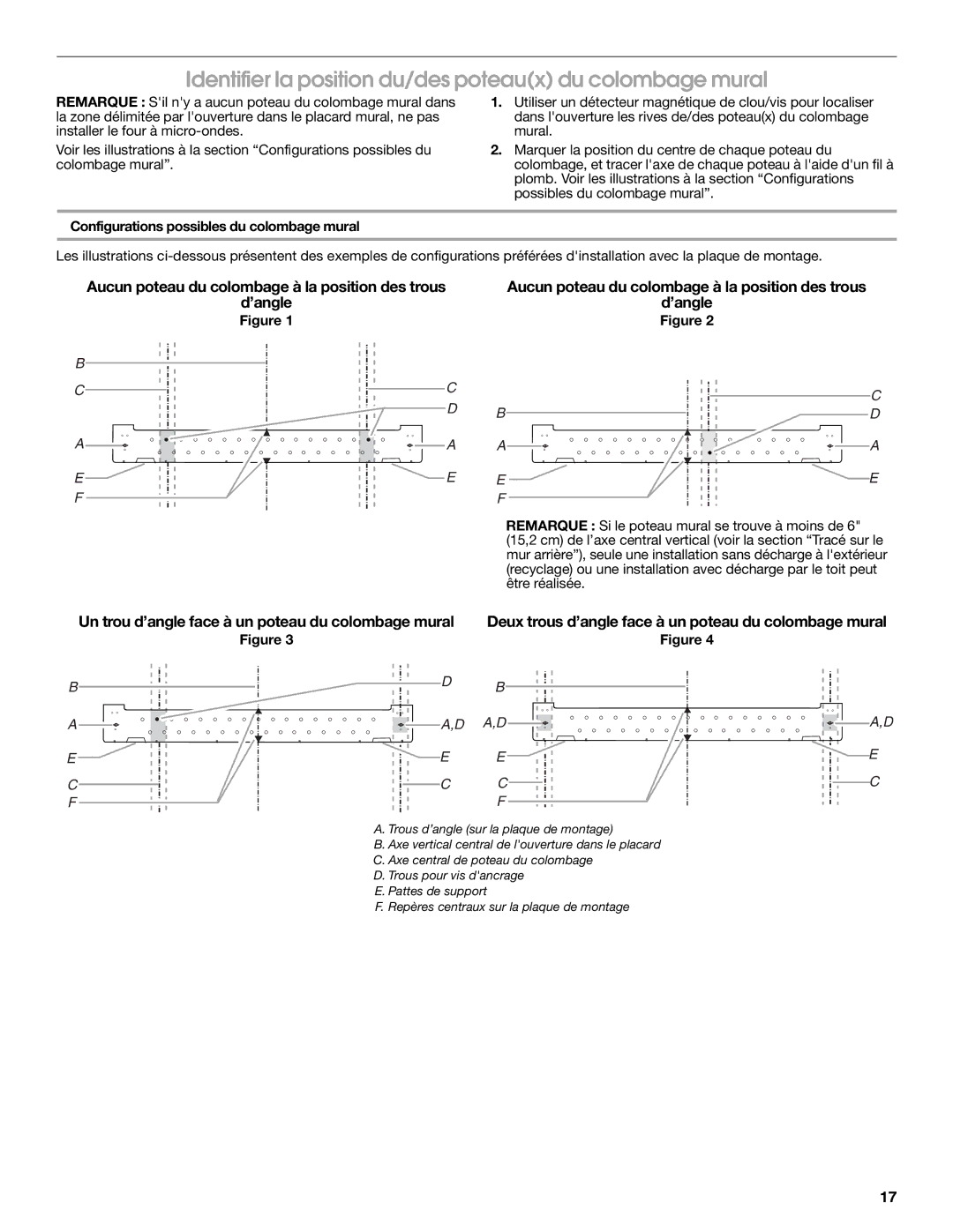 Maytag W10191953A Identifier la position du/des poteaux du colombage mural, Configurations possibles du colombage mural 