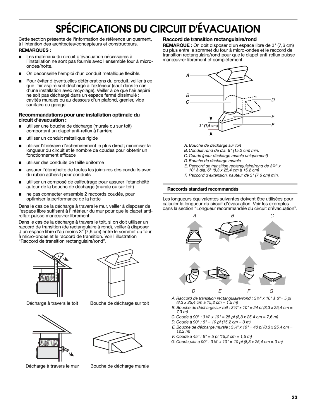 Maytag W10191953A installation instructions Spécifications DU Circuit Dévacuation, Raccord de transition rectangulaire/rond 