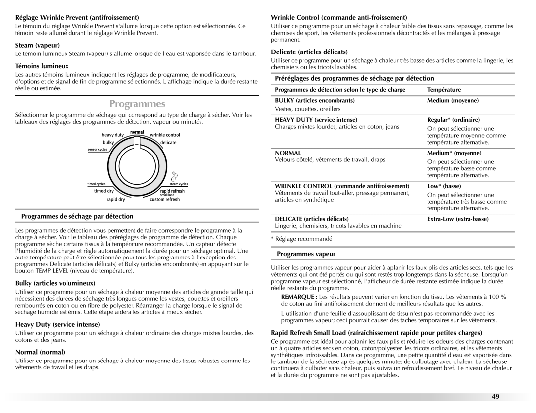 Maytag W10201177B manual Programmes 