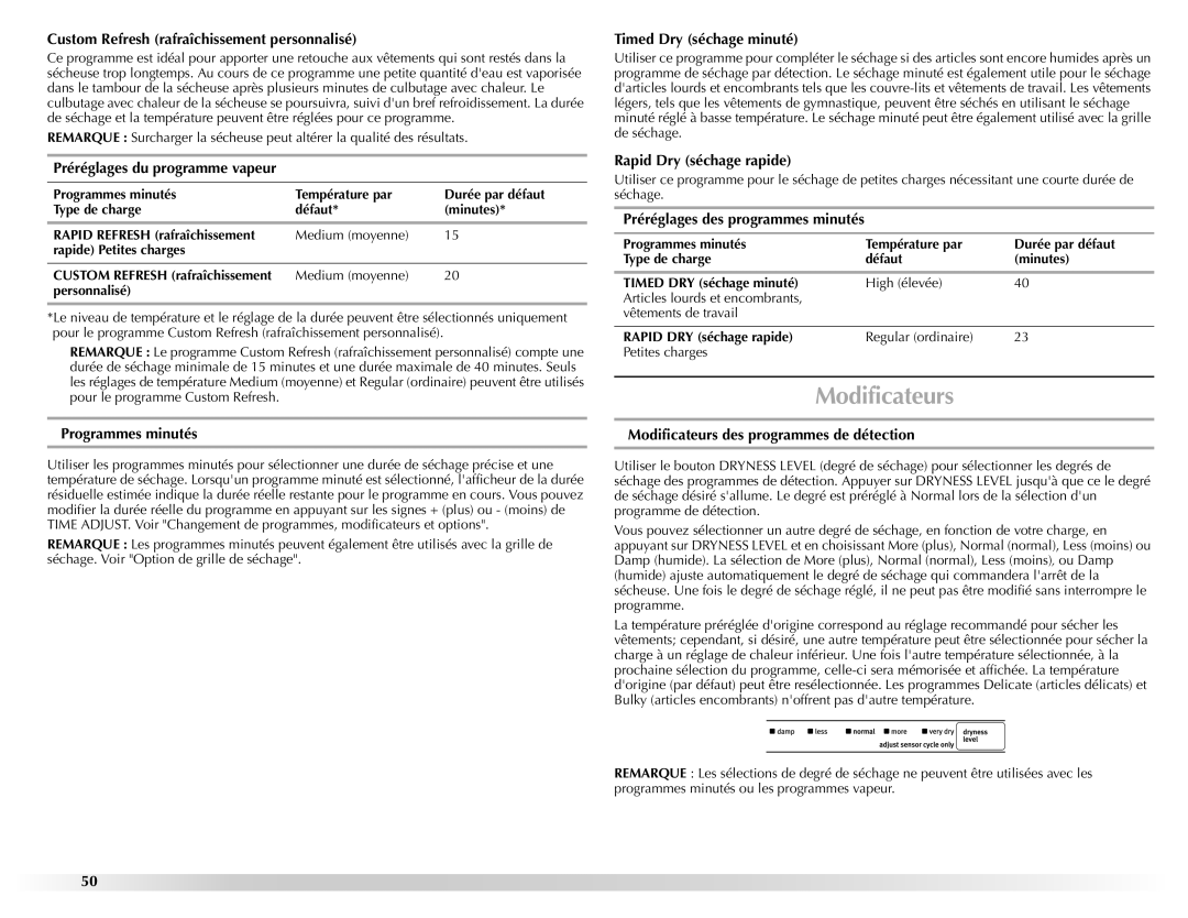 Maytag W10201177B manual Modificateurs 