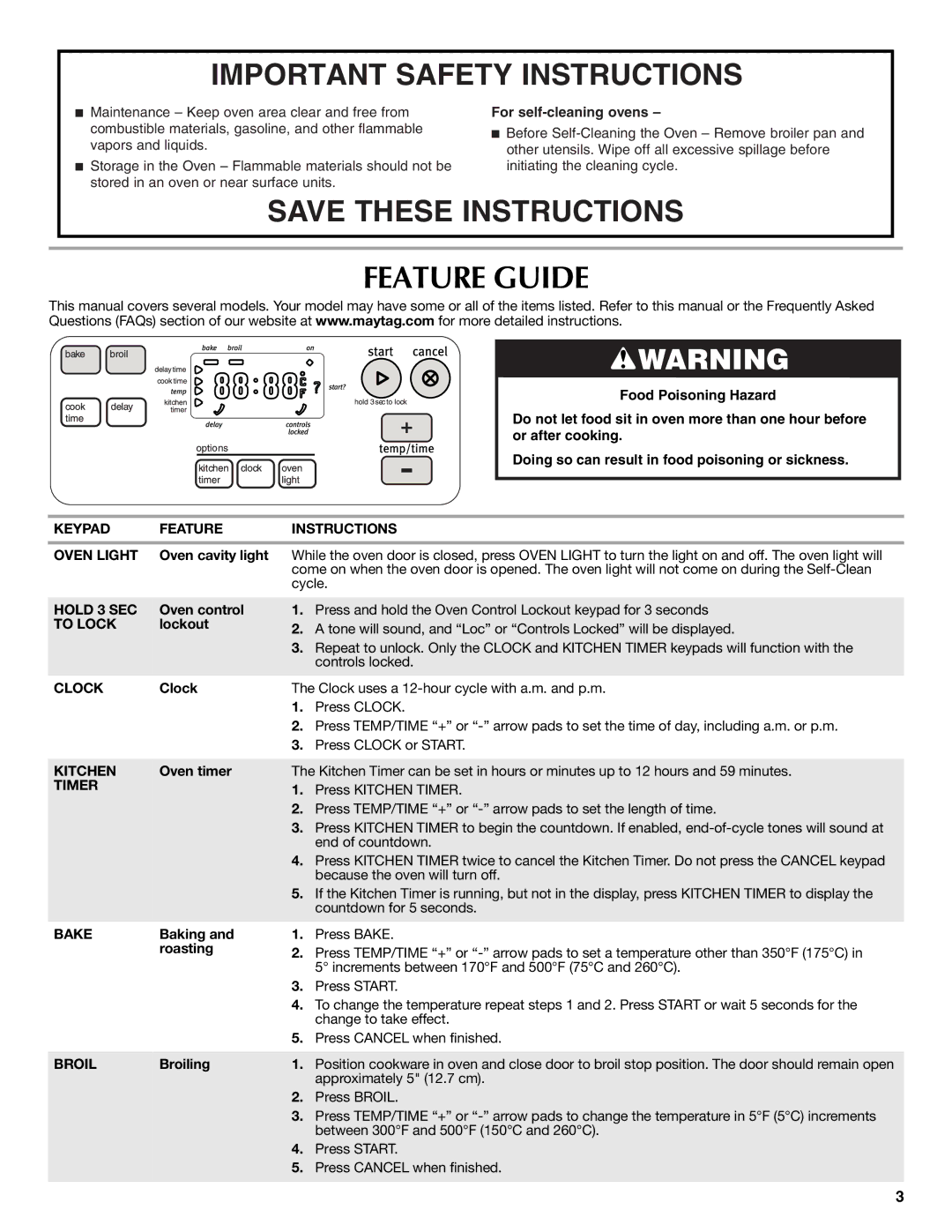 Maytag CWG3600AA, W10203503B warranty Feature Guide 