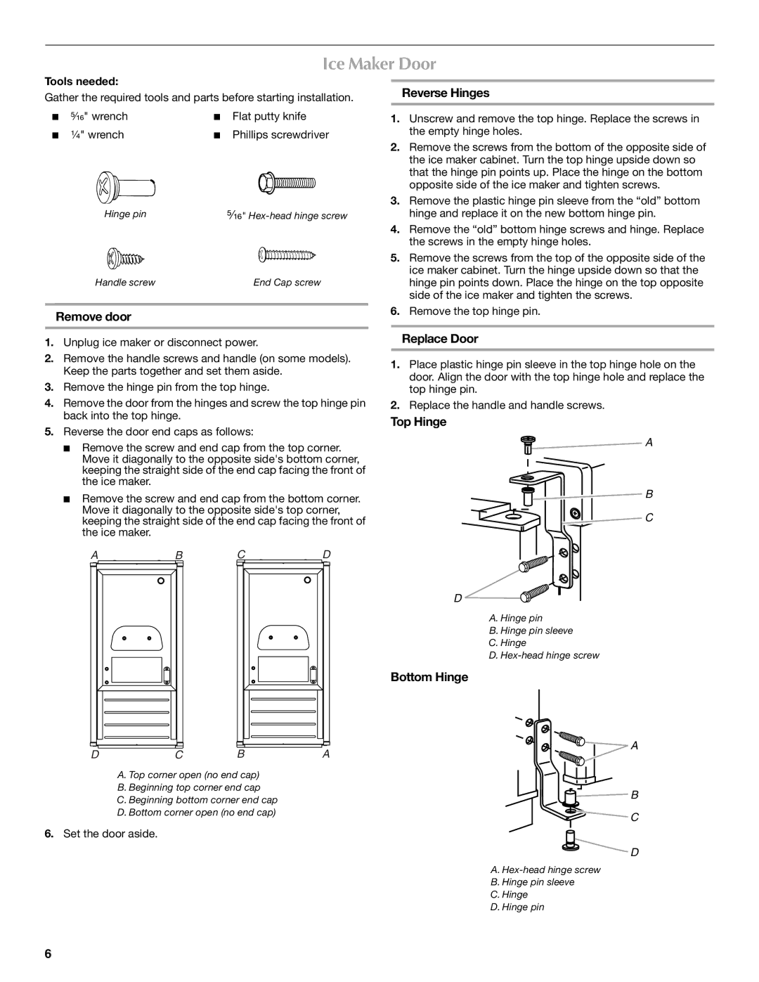 Maytag W10206488A installation instructions Ice Maker Door 