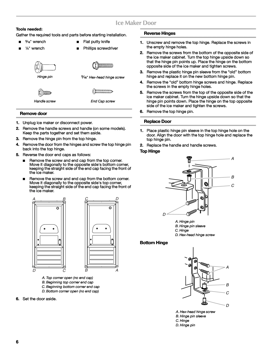 Maytag W10206510A Ice Maker Door, Remove door, Reverse Hinges, Replace Door, Top Hinge, Bottom Hinge, Ab Cd Dc Ba, A B C D 
