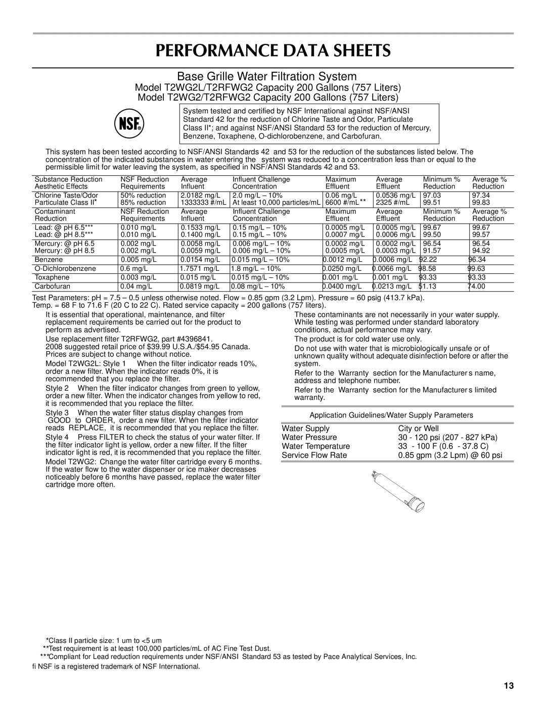 Maytag W10214489A, W10214488A installation instructions Performance Data Sheets, Base Grille Water Filtration System 