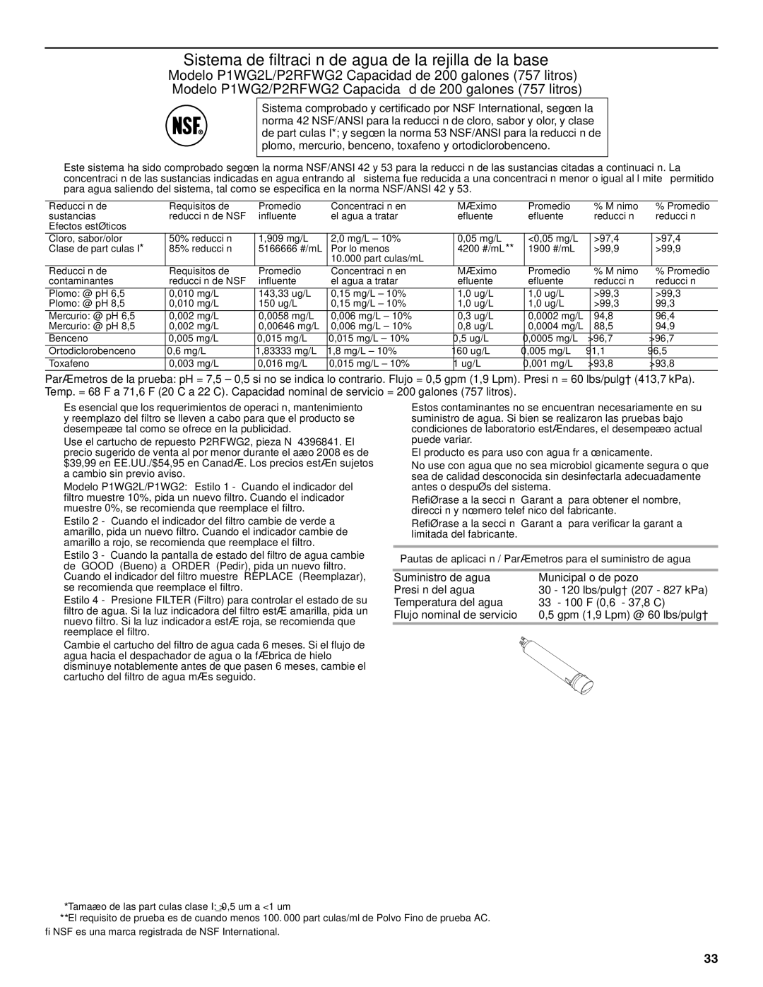 Maytag W10214490A, W10214491A installation instructions Sistema de filtración de agua de la rejilla de la base 