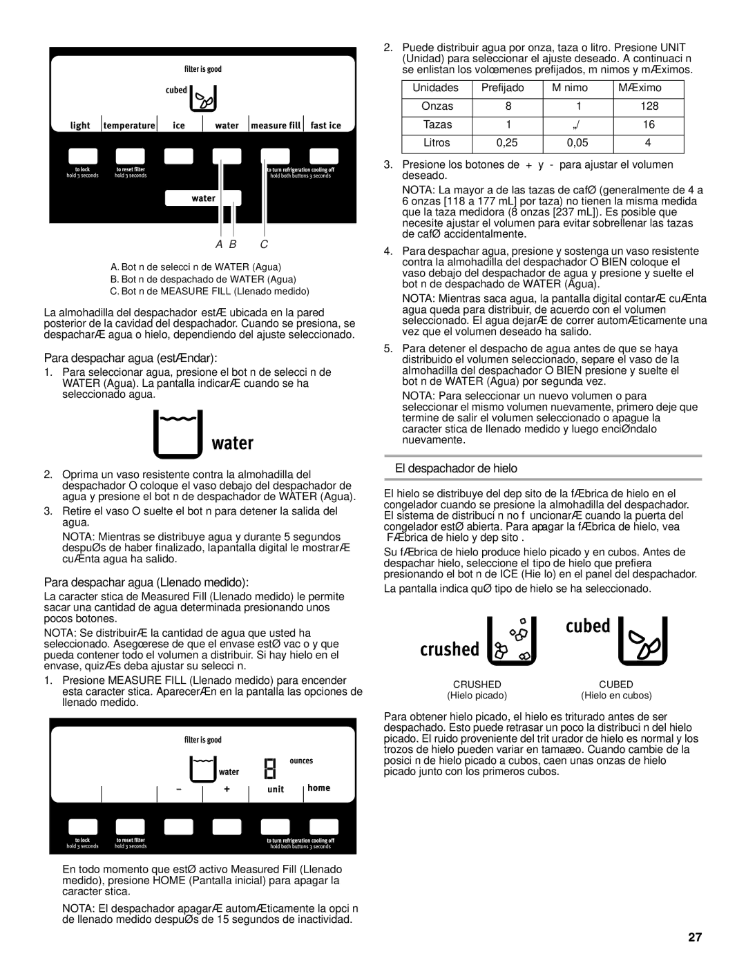 Maytag W10237808A, W10216897A Para despachar agua estándar, Para despachar agua Llenado medido, El despachador de hielo 