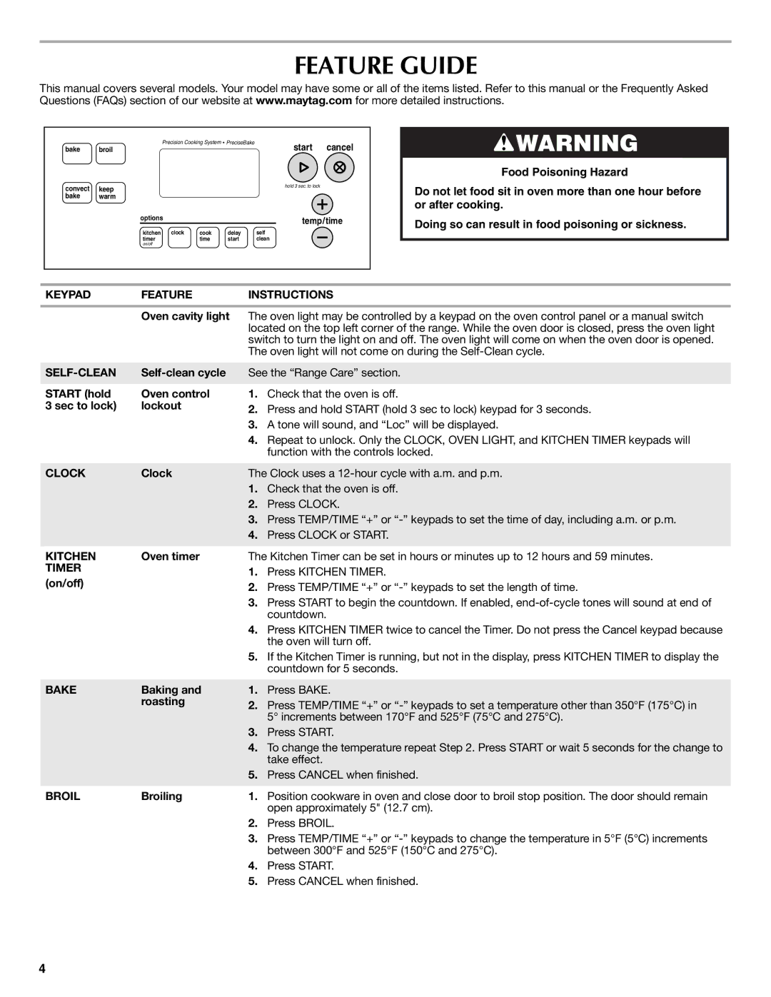 Maytag W10234645A, W10238819A warranty Feature Guide 