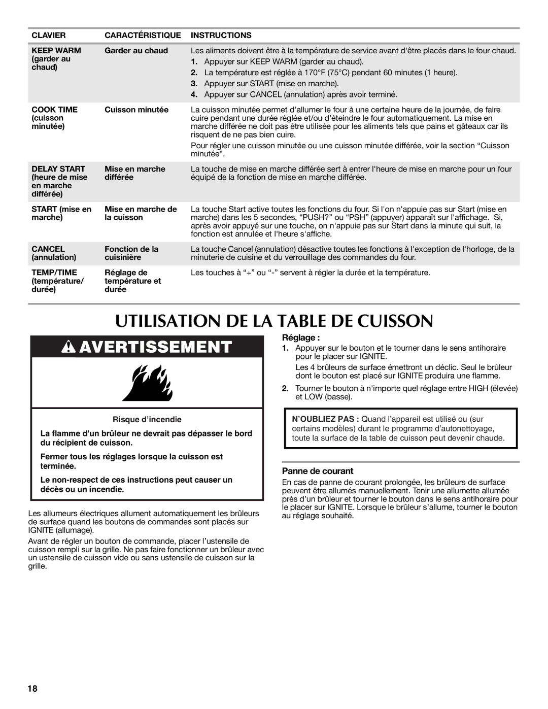 Maytag W10234649A, W10239844A warranty Utilisation DE LA Table DE Cuisson, Réglage, Panne de courant 