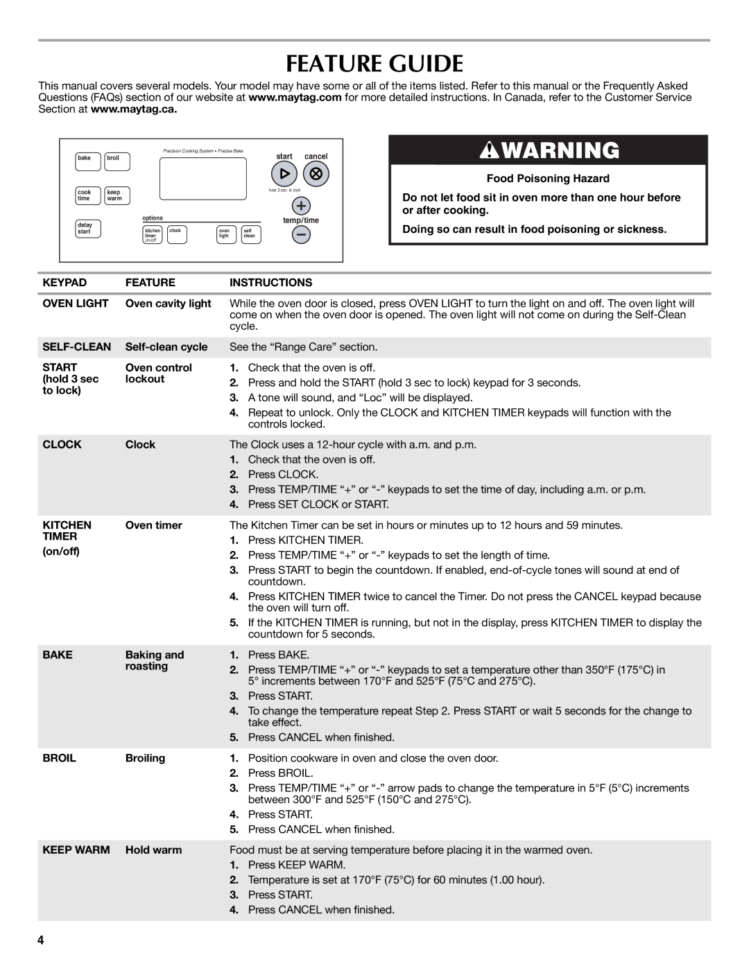 Maytag W10234649A, W10239844A warranty Feature Guide 