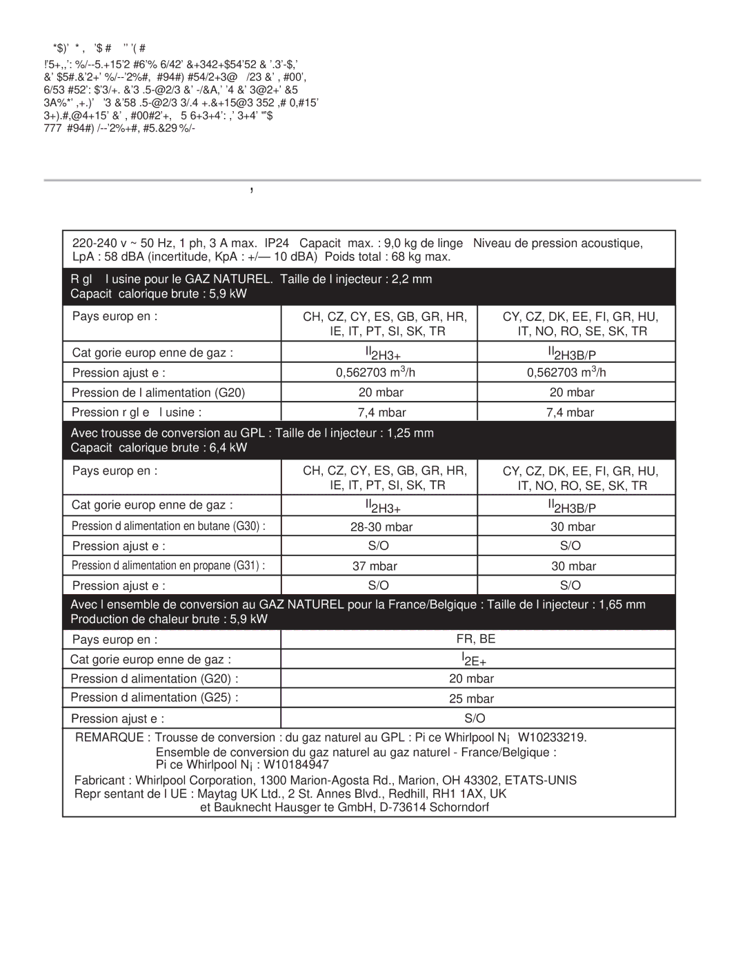 Maytag W10239207B installation instructions Fiche Technique SECHE-LINGE a GAZ, Si vous avez besoin d’assistance 