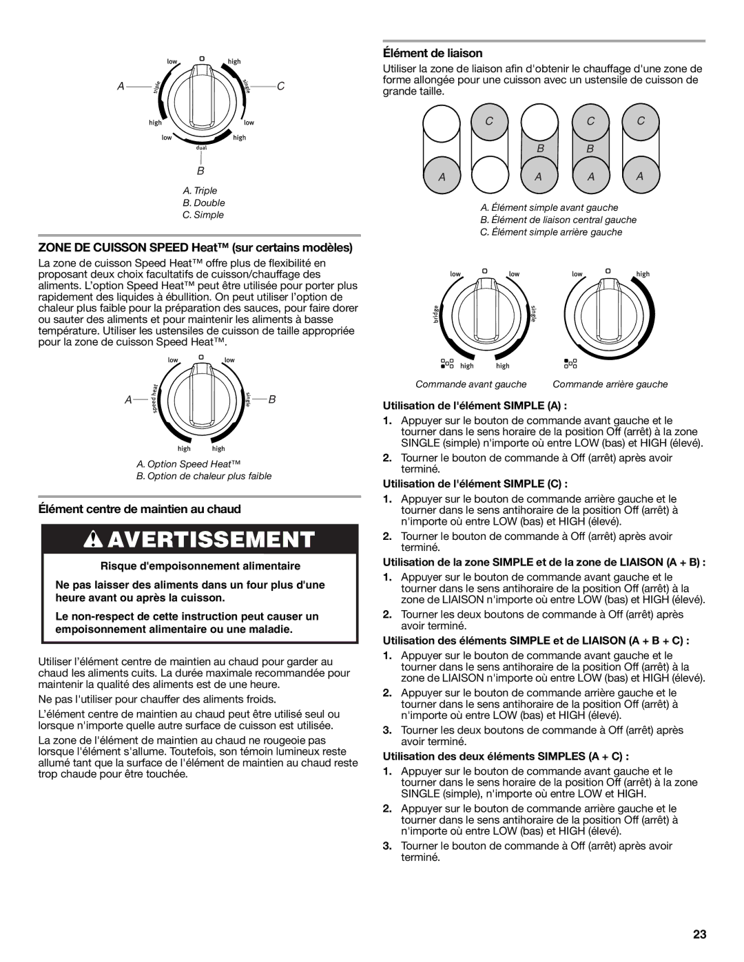 Maytag W10239461A Zone DE Cuisson Speed Heat sur certains modèles, Élément centre de maintien au chaud, Élément de liaison 