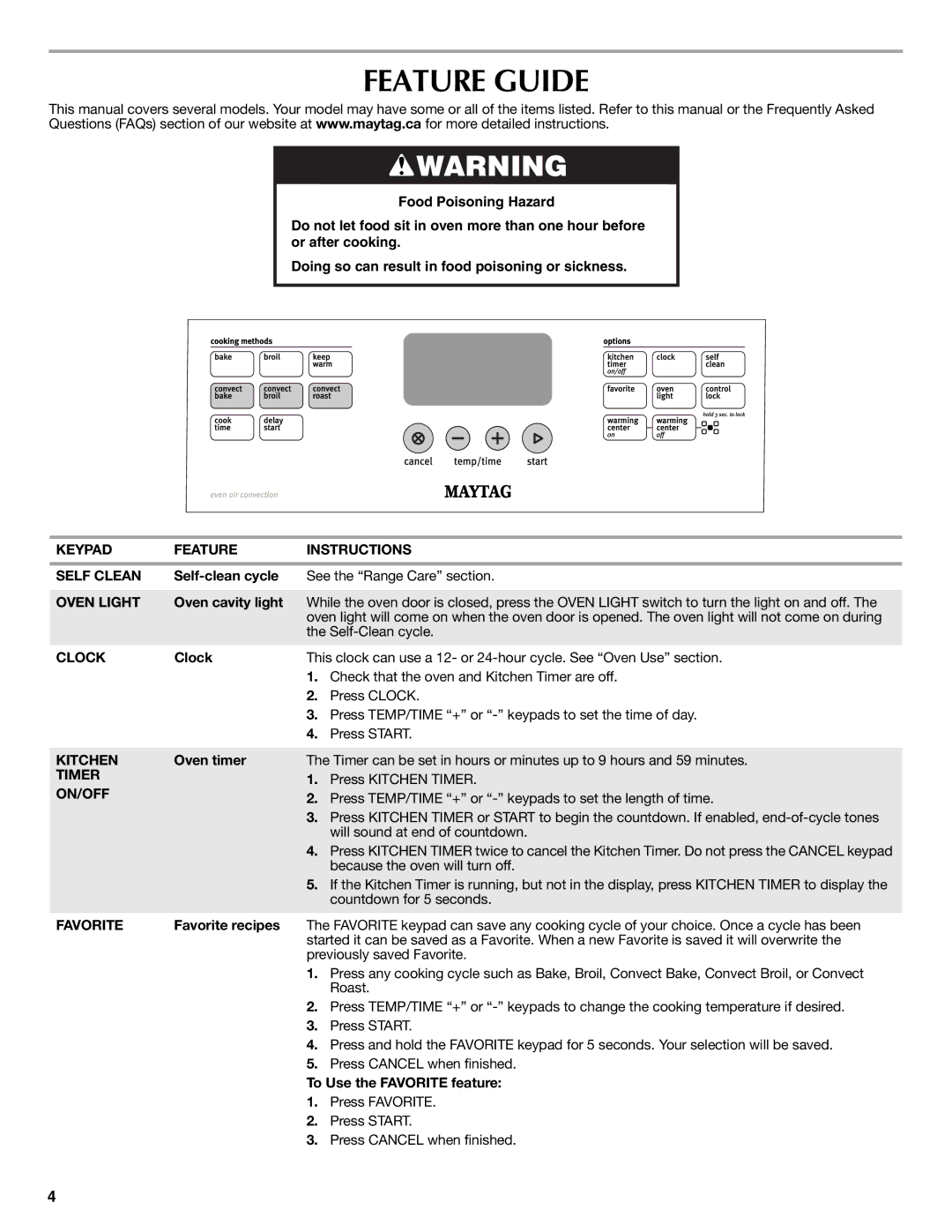 Maytag W10239461A warranty Feature Guide 