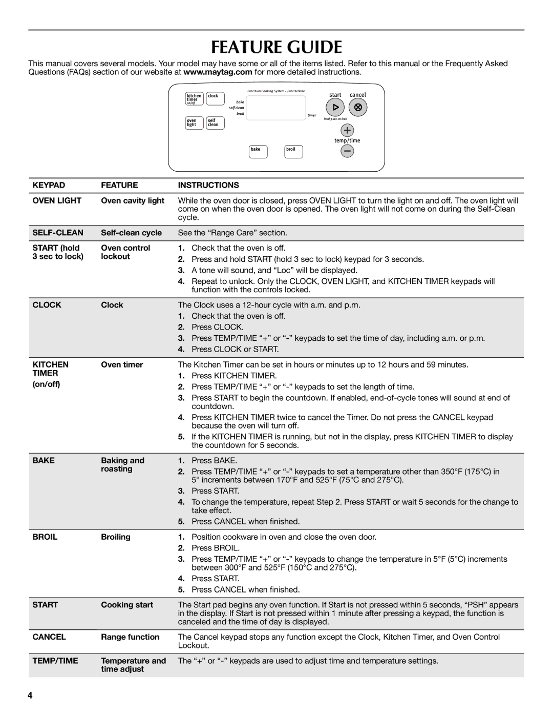 Maytag W10239843A, W10234648A warranty Feature Guide 