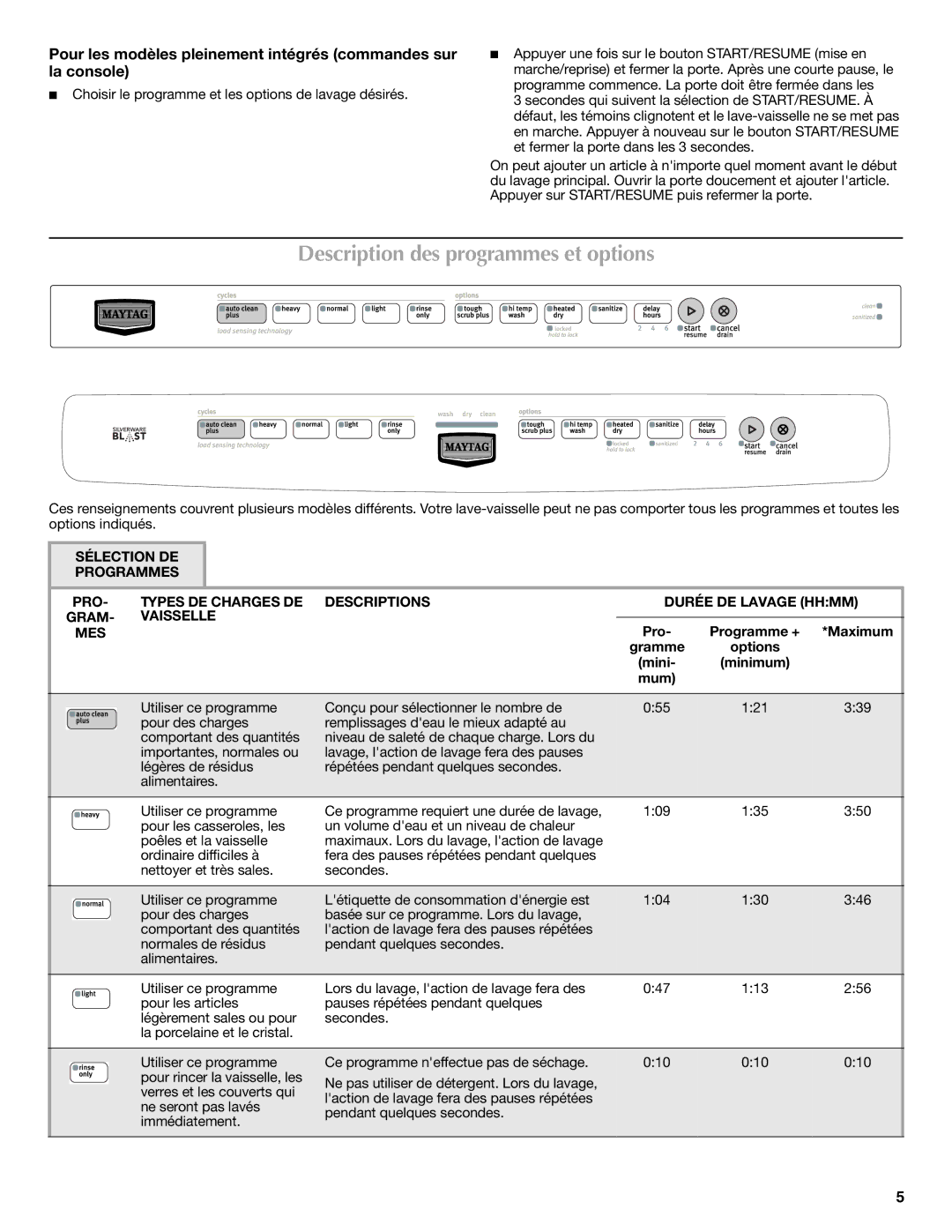 Maytag MDC4809AWW, W10240116A Description des programmes et options, Choisir le programme et les options de lavage désirés 