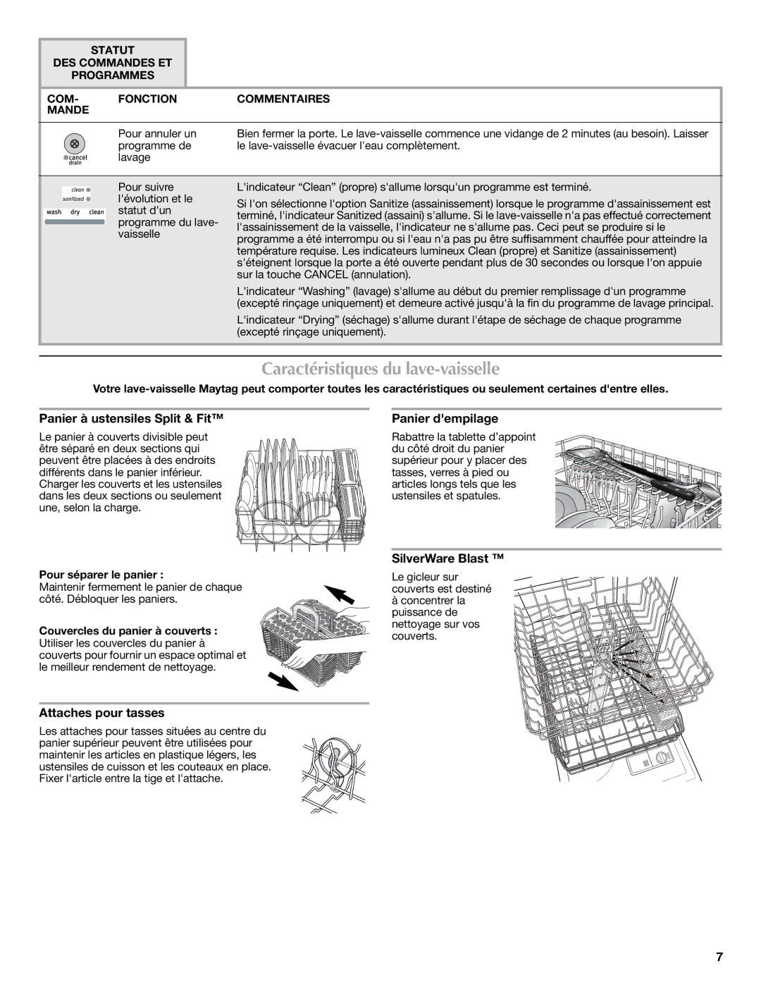 Maytag W10240117A, W10240116A warranty Caractéristiques du lave-vaisselle, Panier à ustensiles Split & Fit, Panier dempilage 