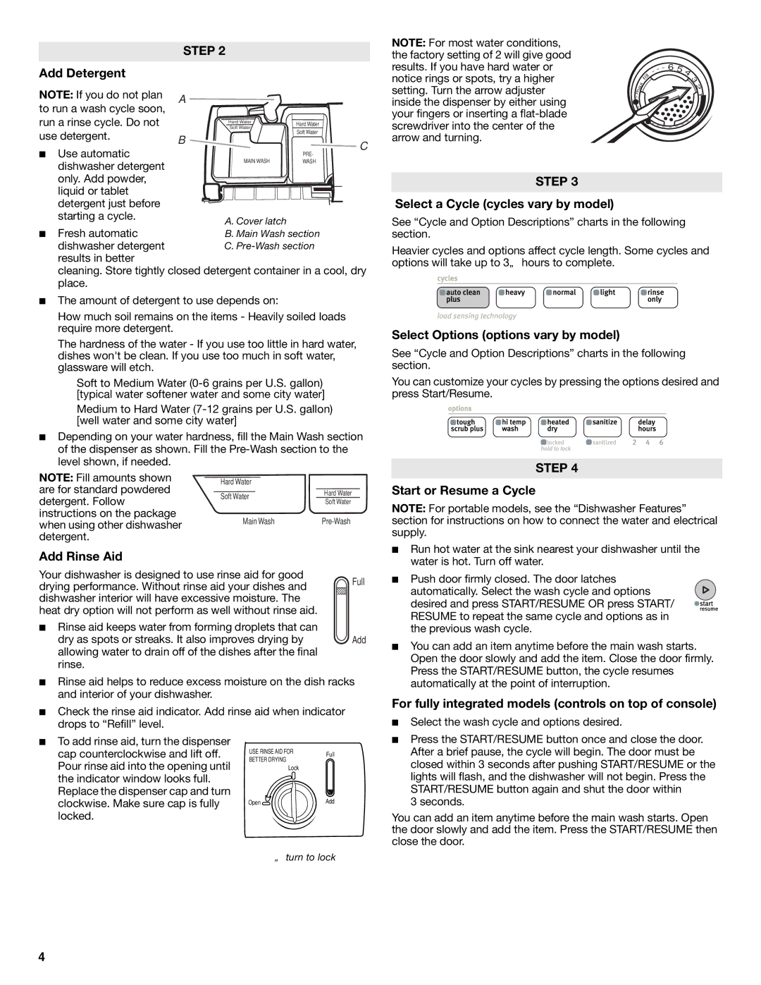 Maytag W10240117A, W10240116A Add Rinse Aid, Select a Cycle cycles vary by model, Select Options options vary by model 