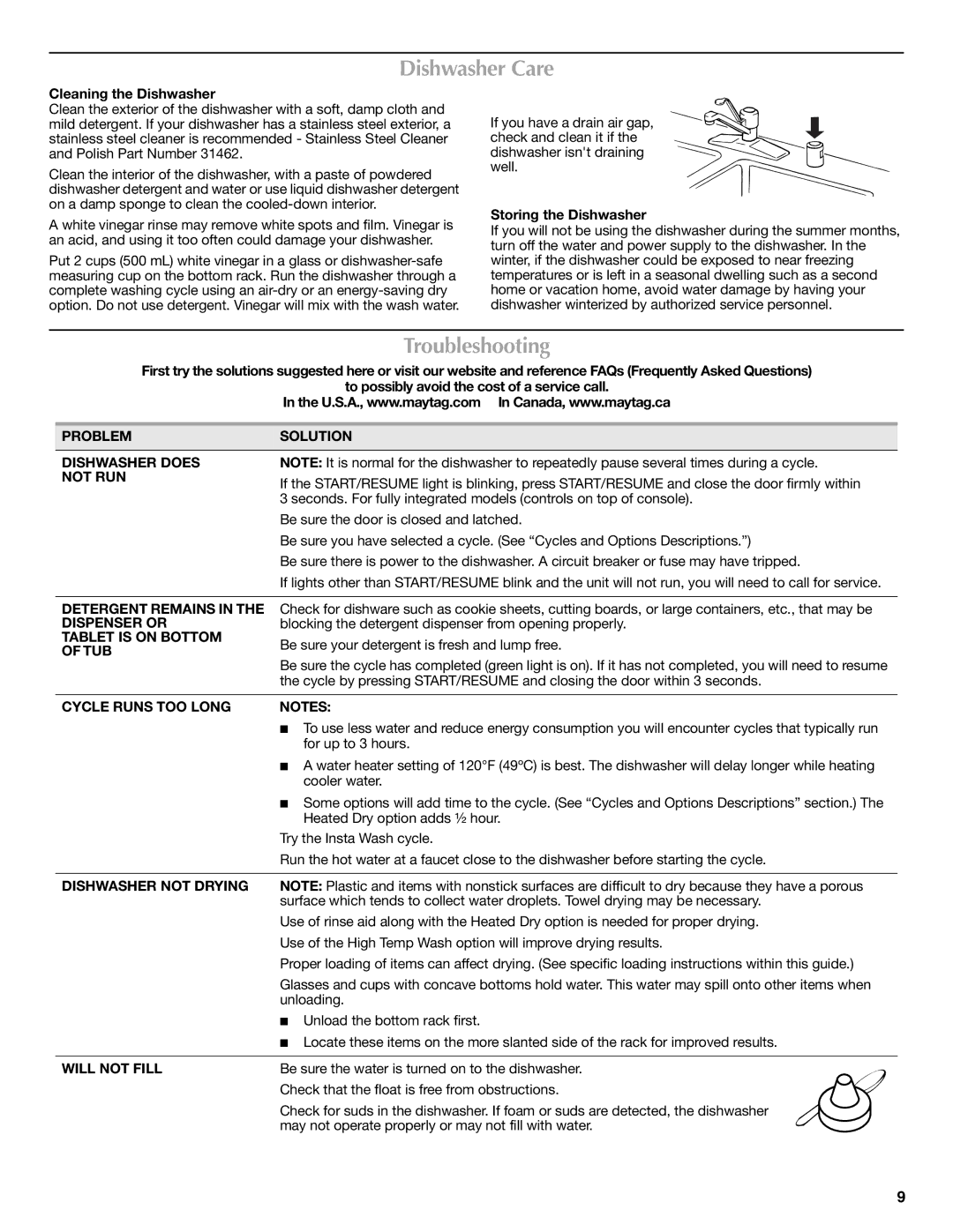 Maytag W10240116A, W10240117A, MDC4809AWW warranty Dishwasher Care, Troubleshooting 