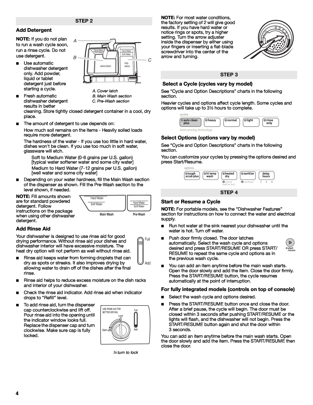 Maytag W10240117A, W10240116A, MDC4809AWW Step, Add Detergent, Add Rinse Aid, STEP Select a Cycle cycles vary by model 