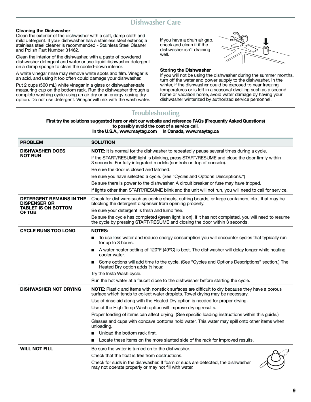 Maytag W10240116A warranty Dishwasher Care, Troubleshooting 