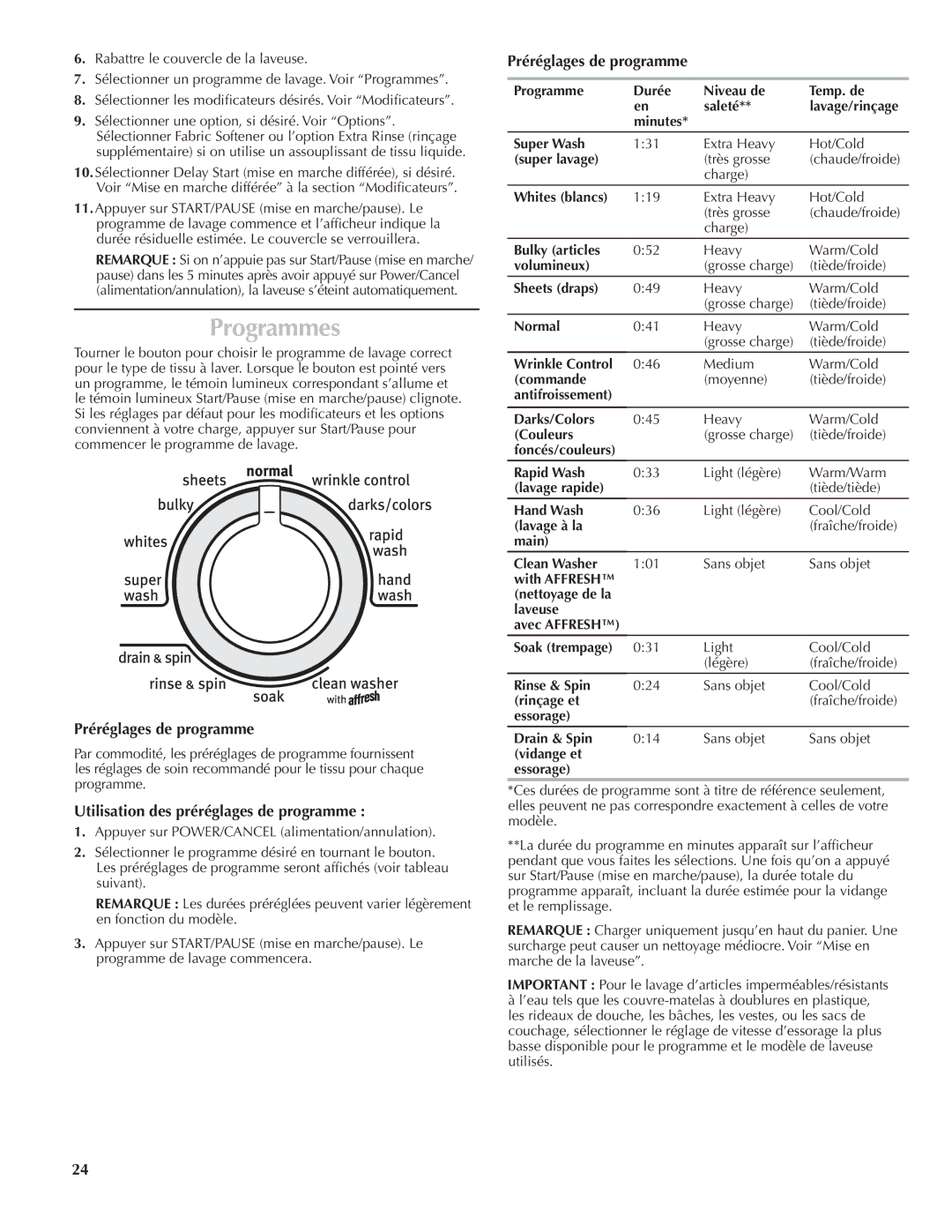 Maytag W10240445A-SP, W10240444A quick start Programmes, Préréglages de programme, Utilisation des préréglages de programme 