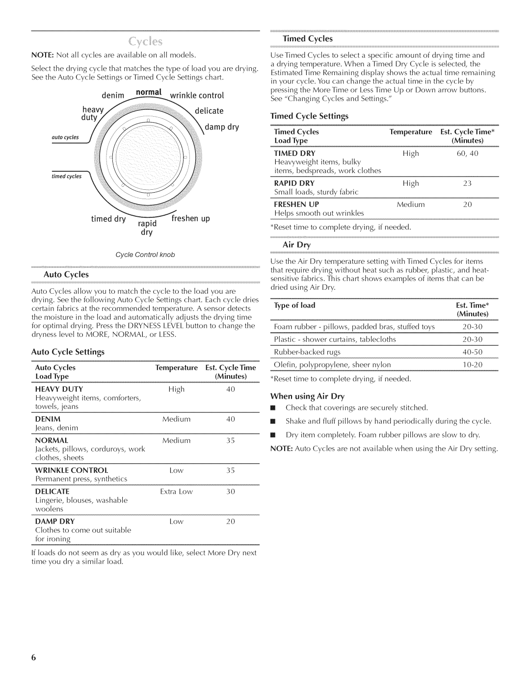 Maytag W10240878A Auto Cycles, Auto Cycle Settings, Timed Cycles, Timed Cycle Settings, Timed dry rapid freshen up Dry 