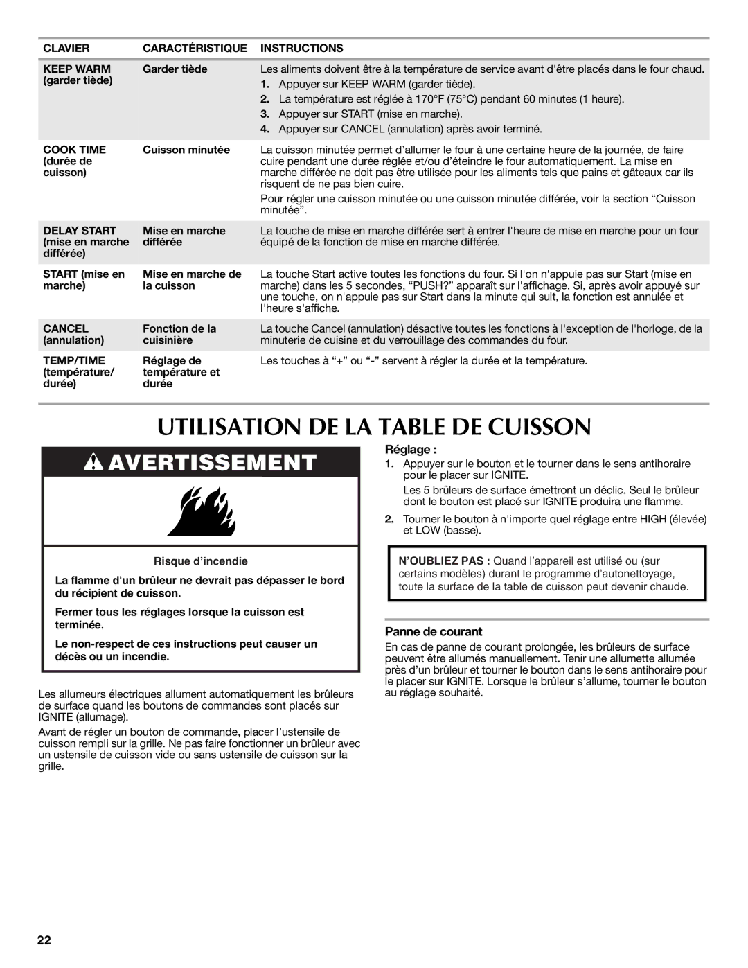 Maytag W10249696A, W10239463A warranty Utilisation DE LA Table DE Cuisson, Réglage, Panne de courant 