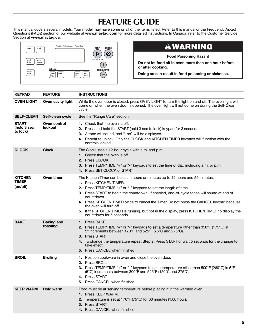 Maytag W10239463A, W10249696A warranty Feature Guide 