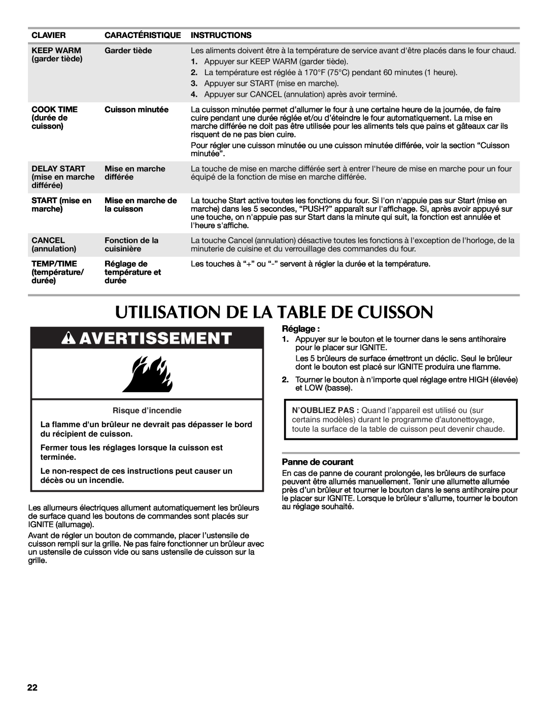 Maytag W10249696A warranty Utilisation De La Table De Cuisson, Avertissement, Réglage, Panne de courant, Risque d’incendie 